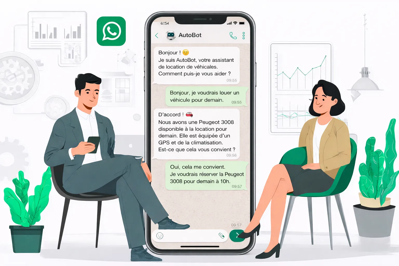 Exemple de conversation avec un chatbot WhatsApp : le client réserve un véhicule en quelques messages