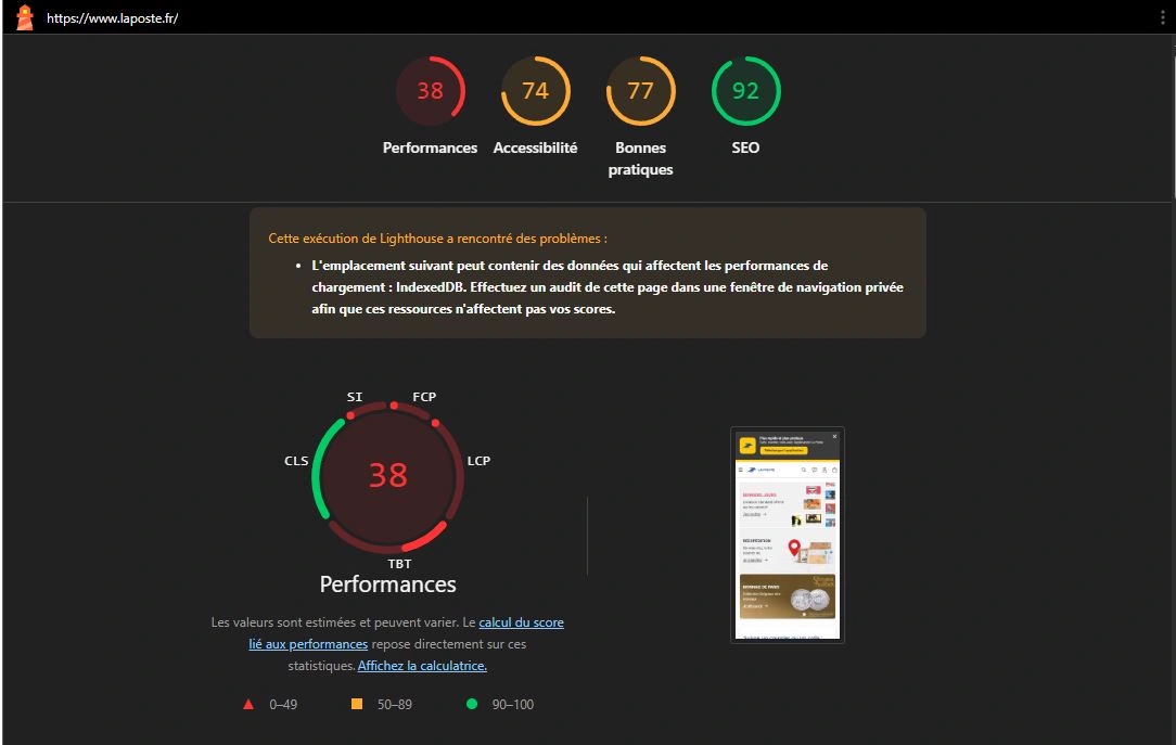 Score Lighthouse de laposte.fr : 38/100 en performance mobile