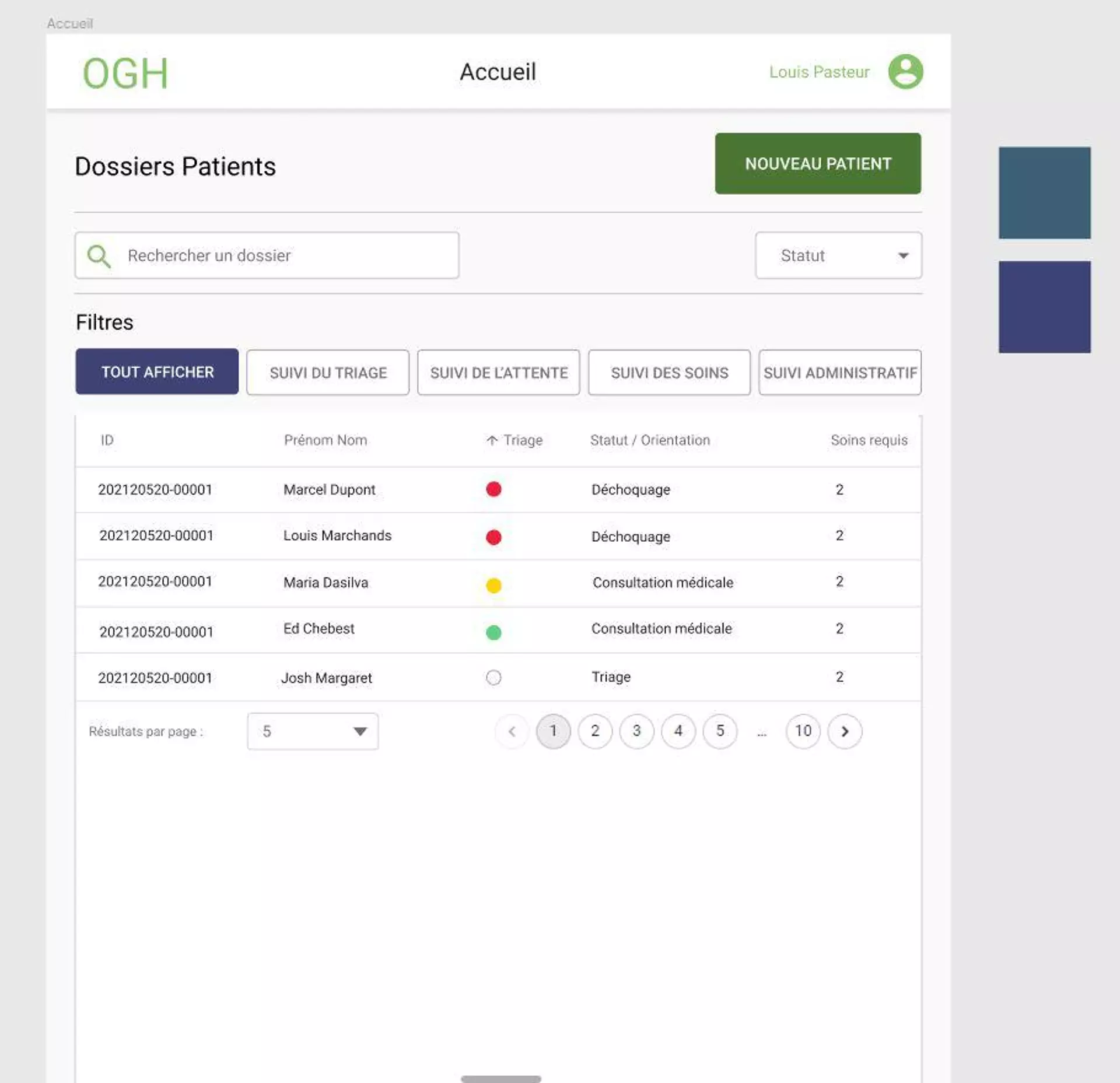 Outil de Gestion Hospitalière - Ogh Accueil Dossiers Patients Triage