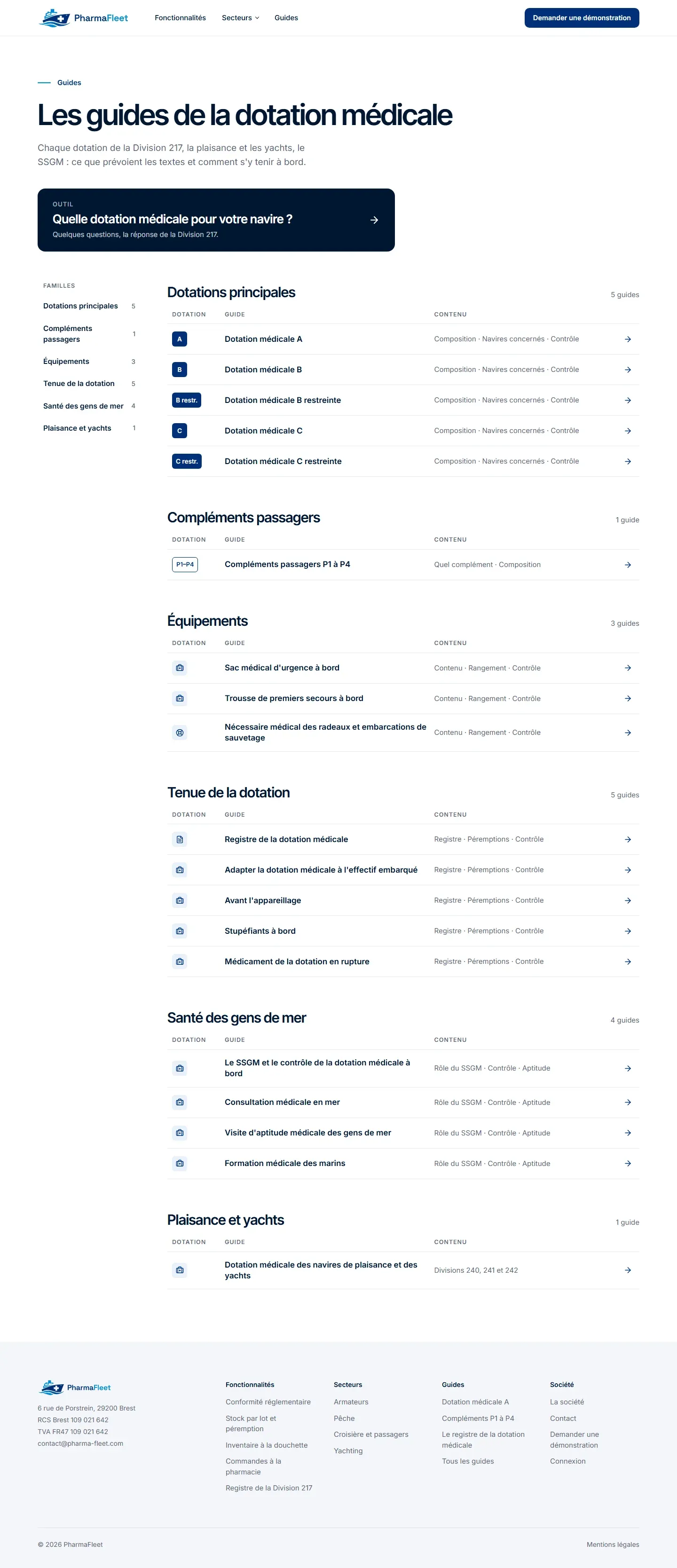 PharmaFleet - Site vitrine du logiciel de dotation médicale des navires - Pharmafleet Site Guides