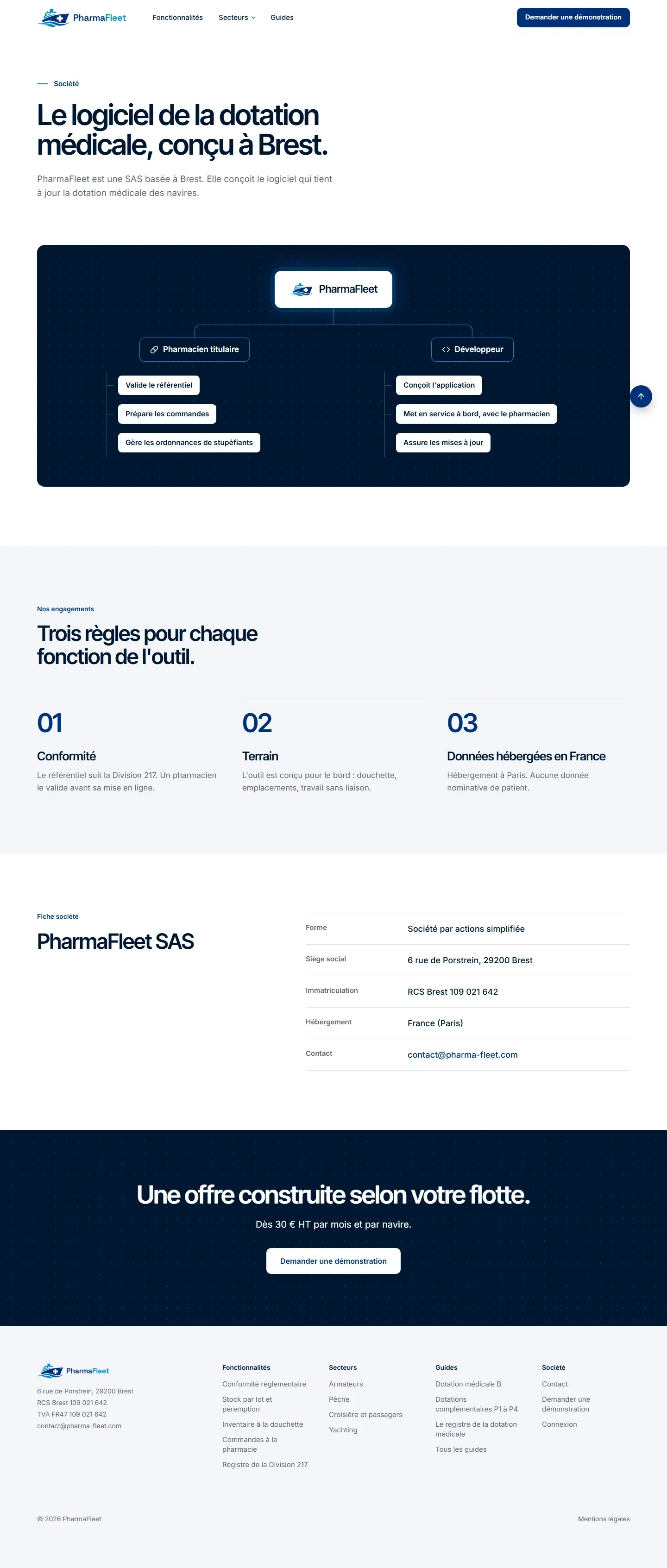 PharmaFleet - Site vitrine du logiciel de dotation médicale des navires - Pharmafleet Site Societe