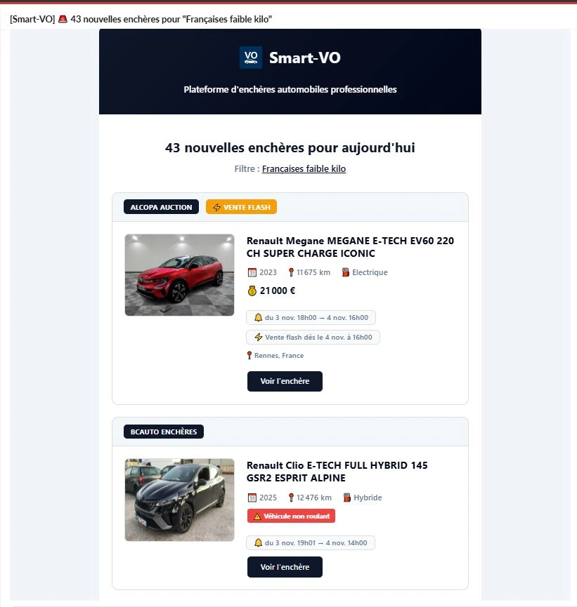 Smart-VO - Agrégateur d'enchères automobiles - Smart Vo Notification Email