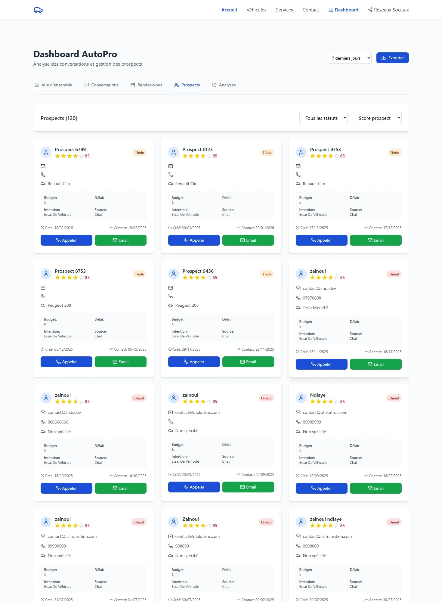 SmartChat - Chatbot IA & Prise de RDV - Smartchat Dashboard Prospects